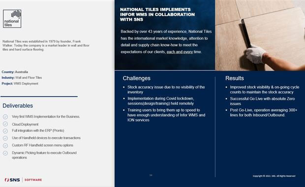 National Tiles Case Study