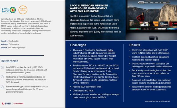 SACO Case Study